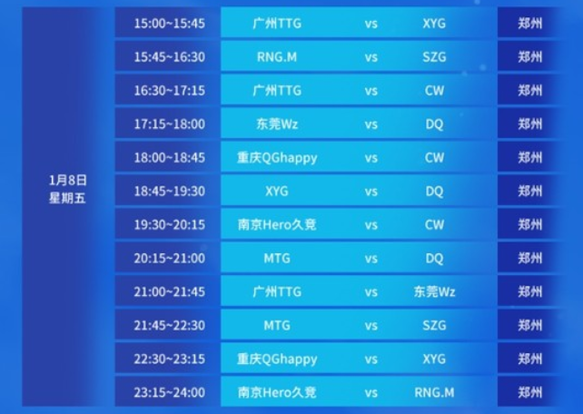 隨著運動員 隨著運動員