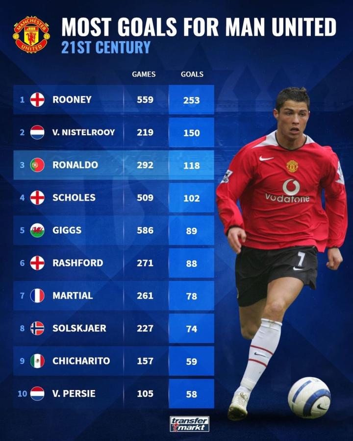 的对位压迫 的对位压迫