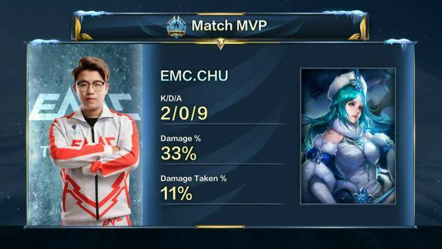 人员站位务 人员站位务